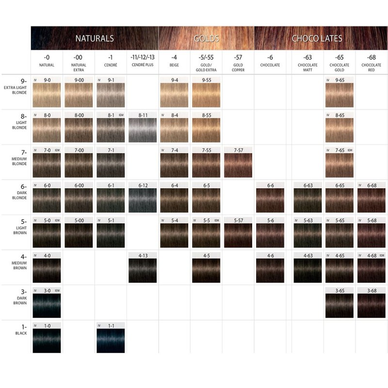 Schwarzkopf Igora Royal Absolutes 60ml #7-470 ΞΑΝΘΟ ΜΕΣΑΙΟ ΜΠΕΖ ΧΑΛΚΙΝΟ ΦΥΣΙΚΟ