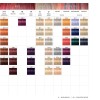 Schwarzkopf Igora Royal Absolutes 60ml #7-470 ΞΑΝΘΟ ΜΕΣΑΙΟ ΜΠΕΖ ΧΑΛΚΙΝΟ ΦΥΣΙΚΟ