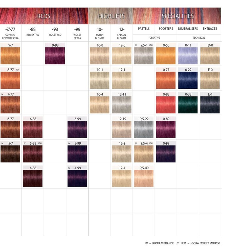 Schwarzkopf Igora Royal Absolutes 60ml #7-470 ΞΑΝΘΟ ΜΕΣΑΙΟ ΜΠΕΖ ΧΑΛΚΙΝΟ ΦΥΣΙΚΟ