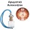 Αρωματικό Αυτοκινήτου 4ml - Just Her