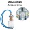 Αρωματικό Αυτοκινήτου 4ml - Master Element Men