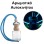 Αρωματικό Αυτοκινήτου 4ml - SuperViolet Men