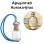 Αρωματικό Αυτοκινήτου 4ml - BRIGHTON CLASSIC for women