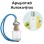Αρωματικό Αυτοκινήτου 4ml - Pure Unity Unisex
