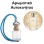 Αρωματικό Αυτοκινήτου 4ml - Crocodillo Femme