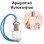 Αρωματικό Αυτοκινήτου 4ml - Ideal for Her Women