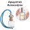 Αρωματικό Αυτοκινήτου 4ml - Sweet Powder (Πούδρα)
