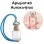Αρωματικό Αυτοκινήτου 4ml - Every Part of Me Women