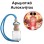 Αρωματικό Αυτοκινήτου 4ml - Liberté Berry Kiss Woman
