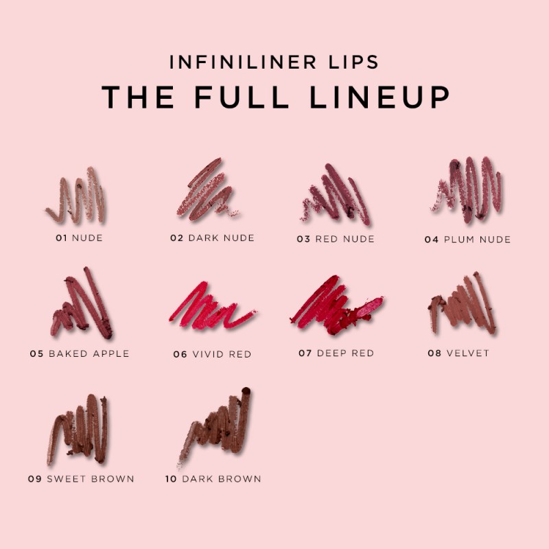 Mon Reve Infiniliner Gel Lip Pencil - Αδιάβροχο Μηχανικό Μολύβι Χειλιών 1.2gr – #02 Dark Nude