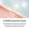 Dr.Althea 147 Barrier Cream 50ml – Κρέμα Προσώπου για Ενίσχυση Επιδερμιδικού Φραγμού, Ενυδάτωση & Θρέψη