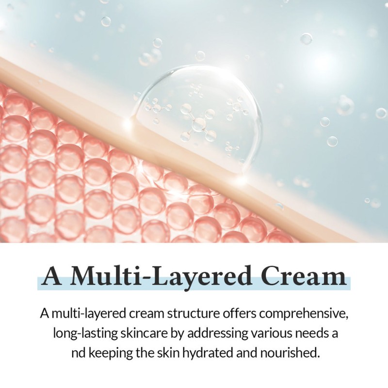 Dr.Althea 147 Barrier Cream 50ml – Κρέμα Προσώπου για Ενίσχυση Επιδερμιδικού Φραγμού, Ενυδάτωση & Θρέψη