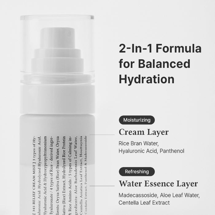 Dr.Althea 345 Relief Cream Mist 60ml – Mist Προσώπου με Υαλουρονικό Οξύ & Centella για Ενυδάτωση, Καταπράυνση & Ενίσχυση Φραγμού