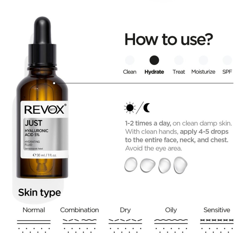 Revox B77 Just Hyaluronic Acid 5% Hydrating Fluid 30ml – Ενυδατικός Ορός Προσώπου για Ενυδάτωση, Λεία Όψη & Λεπτές Γραμμές