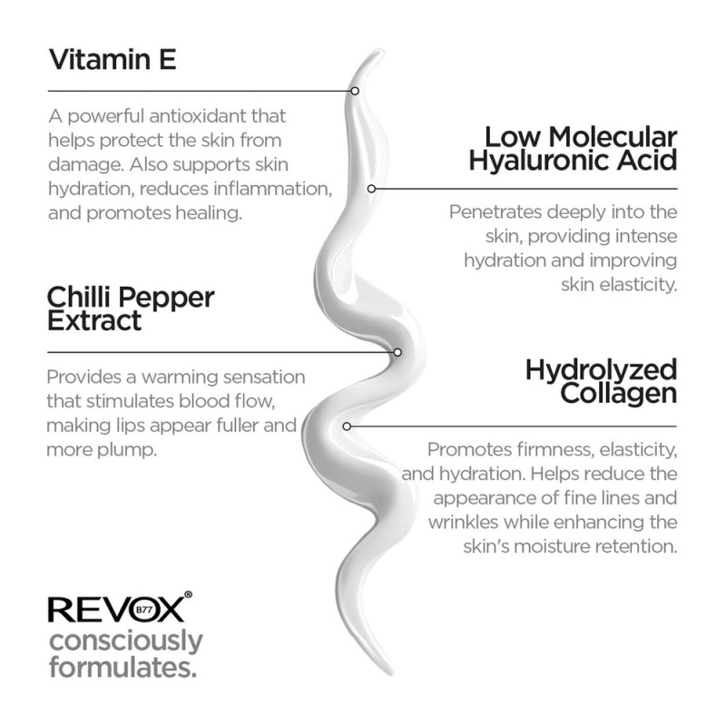 REVOX B77 Lip Filler Hyaluronic Acid 12ml – Lip Plumper με Υαλουρονικό Οξύ για Όγκο, Ενυδάτωση & Λείανση