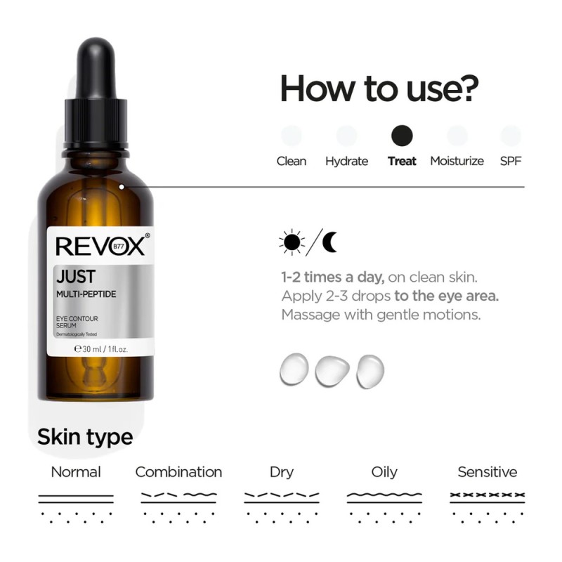 Revox B77 Just Multi-Peptide Serum for Eye Contour 30ml – Ορός Ματιών με Πεπτίδια για Λεπτές Γραμμές, Πρήξιμο & Θαμπή Όψη