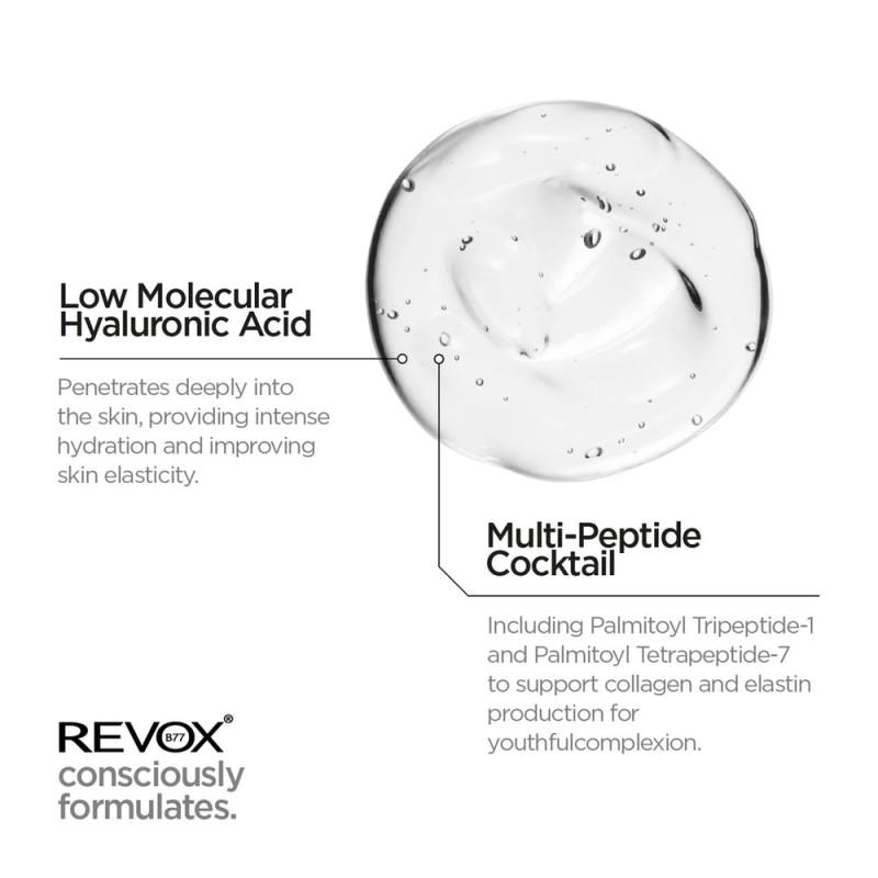 Revox B77 Just Peptides 10% Multi-Cocktail Serum 30ml – Ορός Προσώπου με Πεπτίδια για Ρυτίδες, Σύσφιξη & Ελαστικότητα