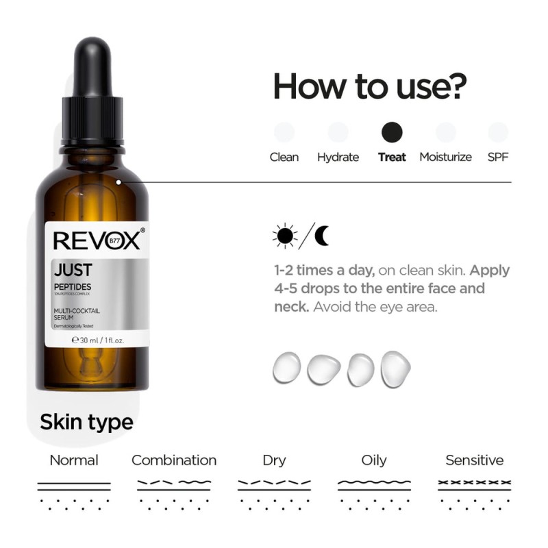 Revox B77 Just Peptides 10% Multi-Cocktail Serum 30ml – Ορός Προσώπου με Πεπτίδια για Ρυτίδες, Σύσφιξη & Ελαστικότητα